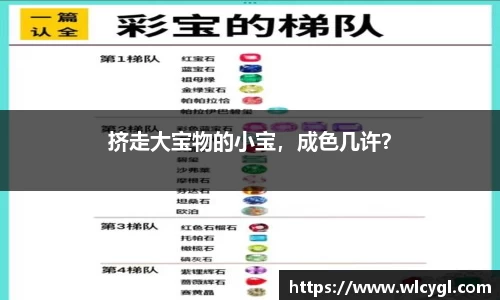 挤走大宝物的小宝，成色几许？